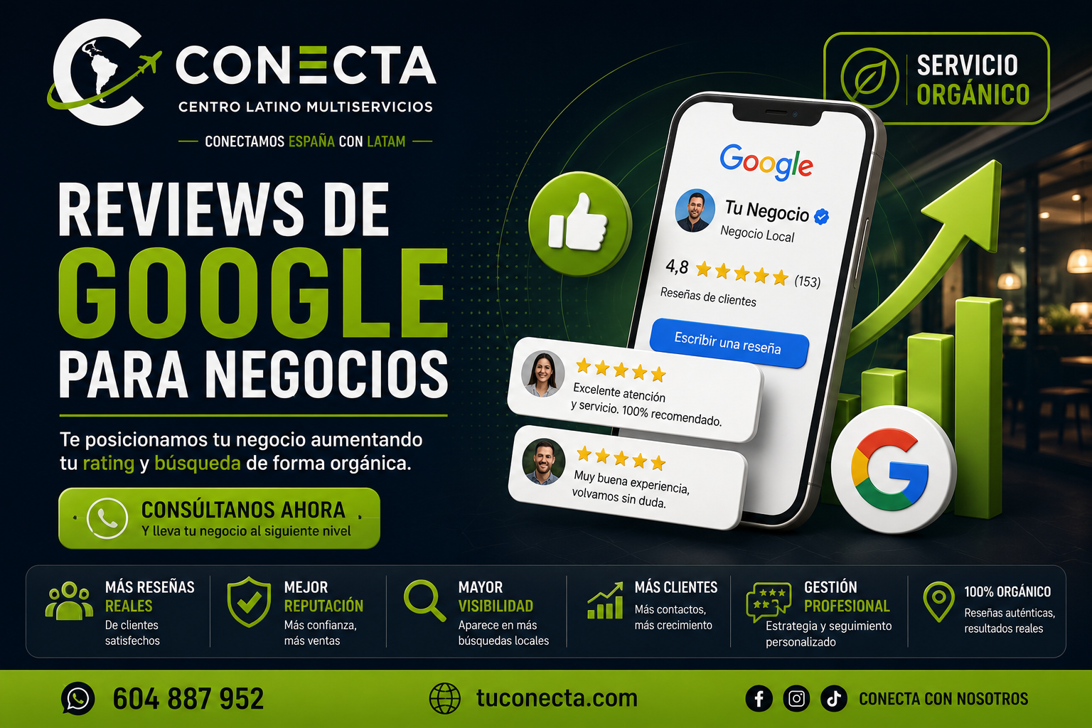 Reviews de Google para negocios: mejora tu reputación y consigue más visibilidad de forma orgánica